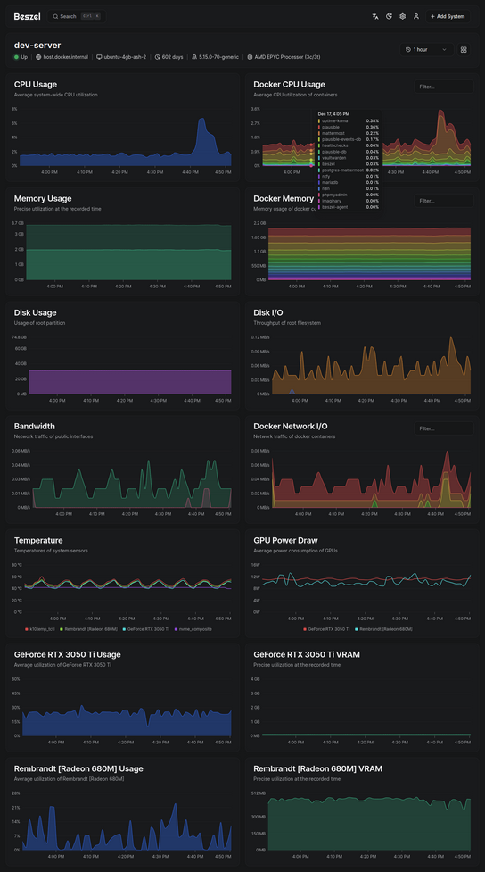 beszel_metrics